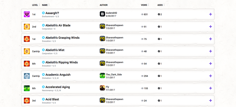Examples of the kinds of User-Created Content fans will be able to access in D&D Beyond.